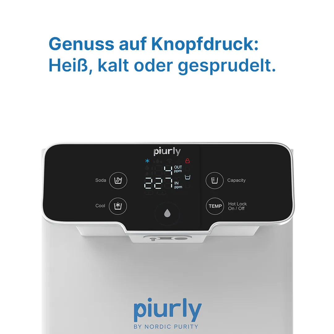 Das piurly Bedienfeld in der Nahaufnahme